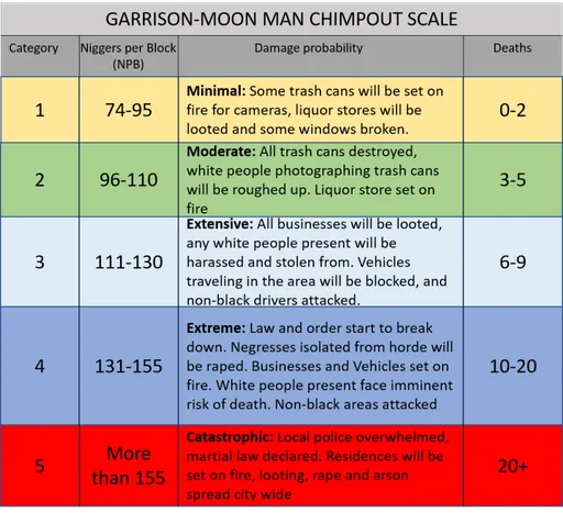 garrison_moonman_chimpout_scale.png
